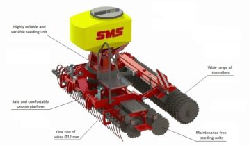 SMS Smart Drills